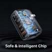 Picture of Mcdodo CH-844 Mecha Series GaN 65W Dual Type-C + USB Mini Size Wall Charger